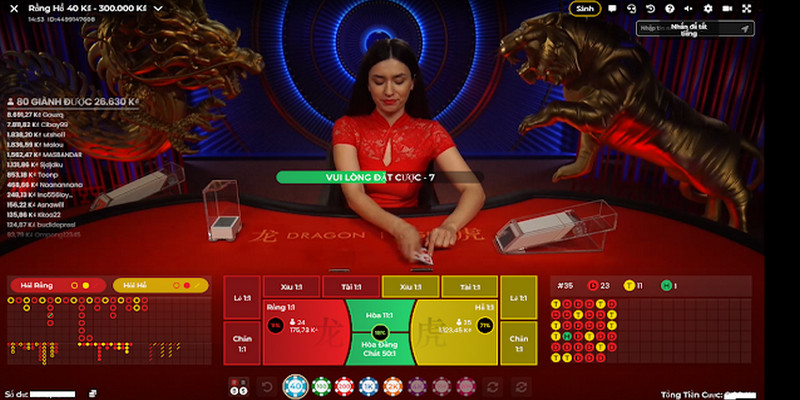 oxbet xổ số miền nam thứ năm hàng tuần