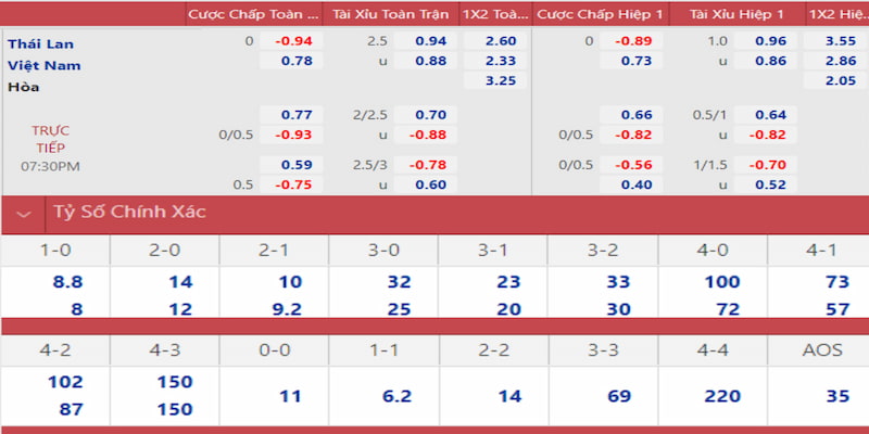 oxbet máy bay nổ hũ