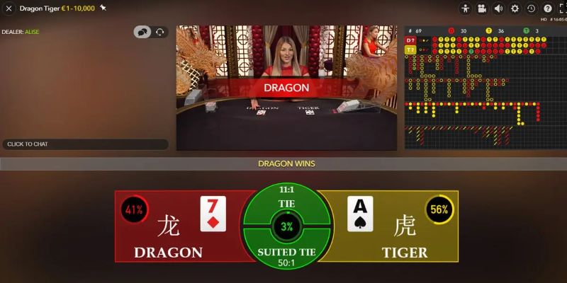 oxbet slot là gì dịch